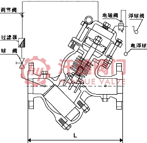 過(guò)濾活塞式電動(dòng)浮球閥