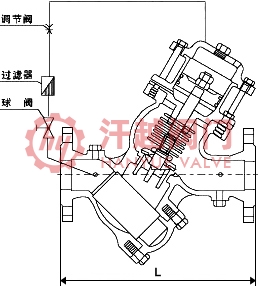 過(guò)濾活塞式緩閉止回閥